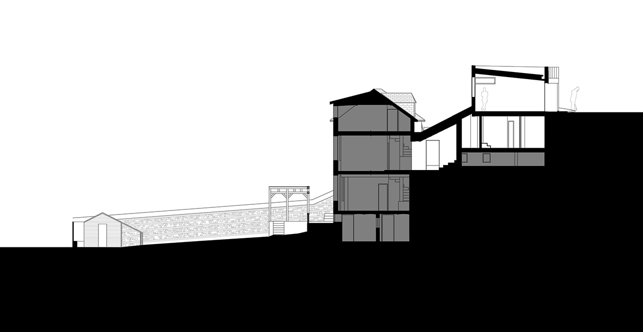 Coupe terrain