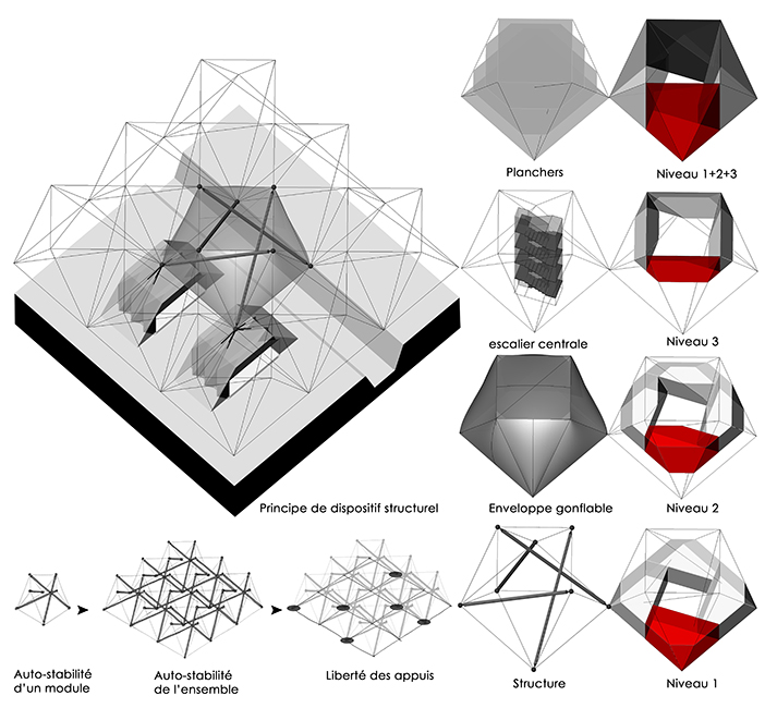 Structure tenségrité