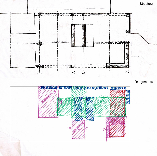 Croquis